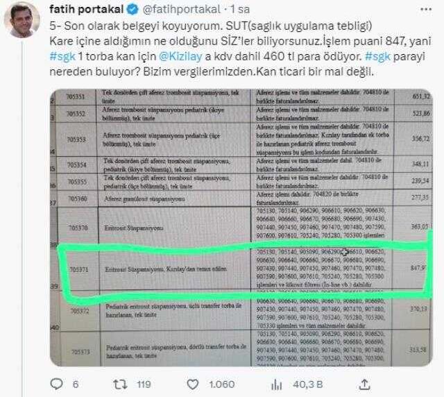 Kızılay'ın SGK'ya kan sattığı iddialarını Kerem Kınık böyle yanıtladı: Satış değil, teslim hizmet bedeli