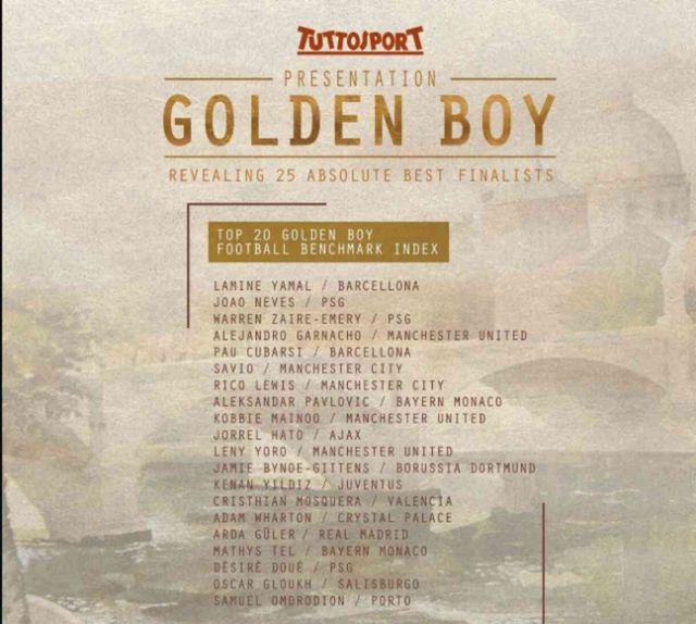 Golden Boy 2024 (Arda Güler, Kenan Yıldız) nasıl oy verilir?