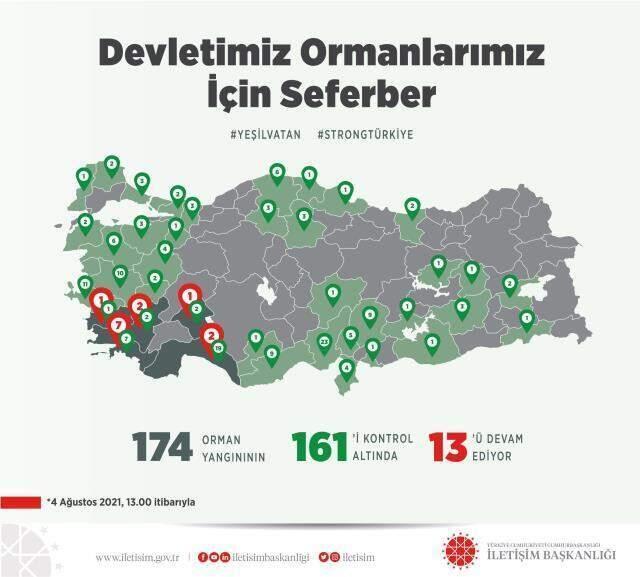 161 yangın kontrol altına alındı, 13 noktada alevlere müdahale ediliyor! İşte il il son durum