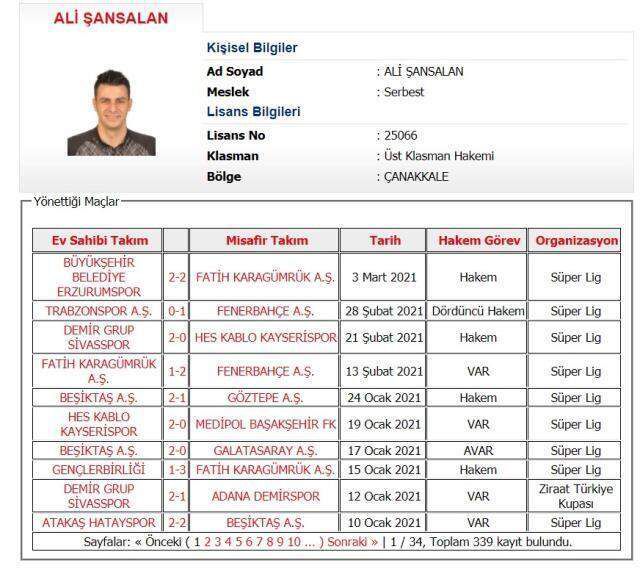 Ali Şansalan kimdir? Ali Şansalan nereli? Hakem Ali Şansalan'ın kariyeri ve yönettiği maçlar! Ali ŞAnsalan hangi takımlı?