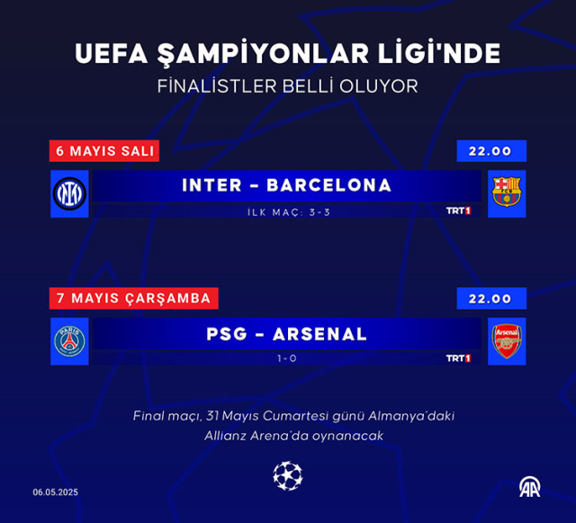 İnter Barcelona ilk maç kaç kaç bitti?