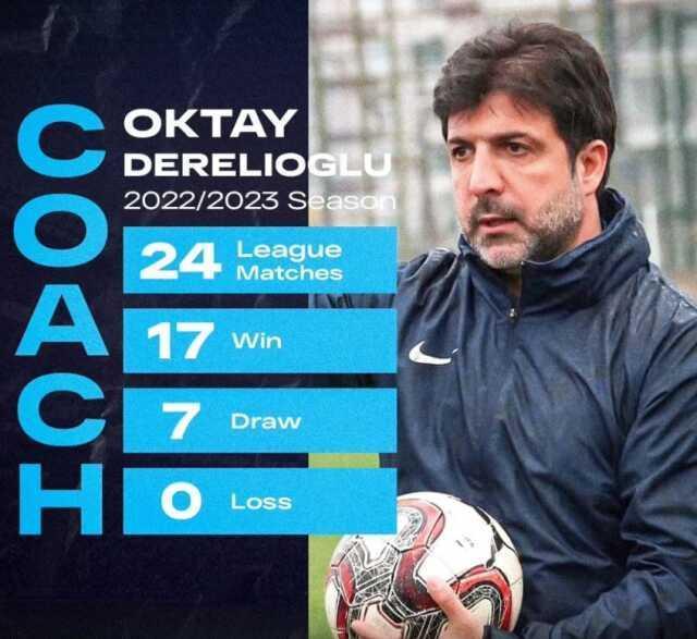 Tarihi başarısını Haberler.com'a anlattı! Makedonya'yı fetheden Oktay Derelioğlu, Süper Lig'e dönüyor