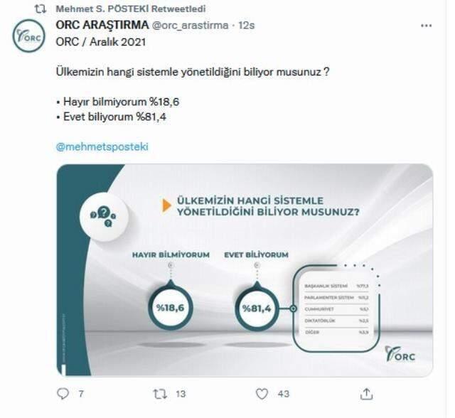 Cumhurbaşkanlığı sisteminin sorulduğu son ankette çok konuşulacak rakamlar