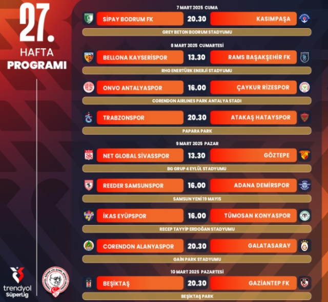 Bu hafta Fenerbahçe maçı yok mu, neden yok? Fenerbahçe BAY mı geçiyor?