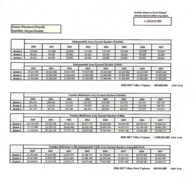 CHP'li Yavuzyılmaz'dan eski bakanla ilgili bomba iddia! Aylık maaşı 1 milyon TL civarında