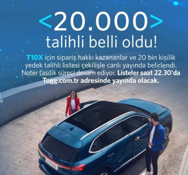 TOGG çekilişi ne zaman açıklanacak?