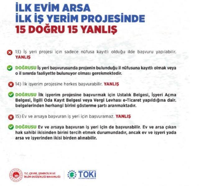 İlk Evim Arsa İlk İşyerim projesinde doğru bilinen 15 yanlış açıklandı