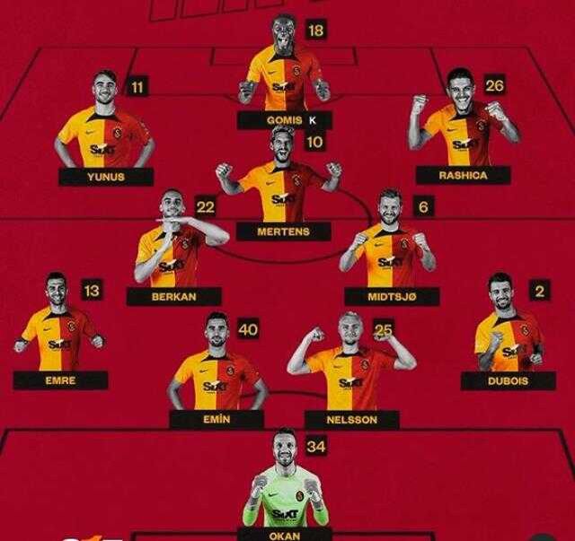 Alanyaspor Galatasaray ilk 11'ler belli oldu! GS Alanya kupa maçı maçı ilk 11'ler kimler var? GS ALY ilk 11!