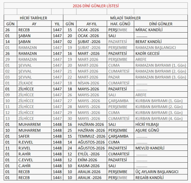2 Şubat ne kandili? 2026 dini günler ve geceler takvimi!