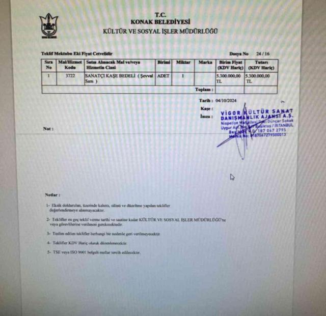 Konak Belediyesi, 2 saat için Şevval Sam'a 5 milyon 300 bin TL ödeyecek