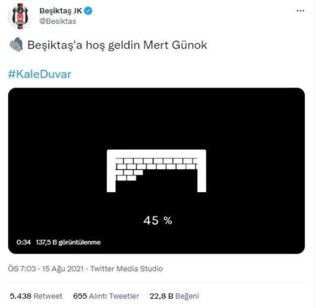 Son Dakika: Beşiktaş, milli kaleci Mert Günok'la sözleşme imzaladı