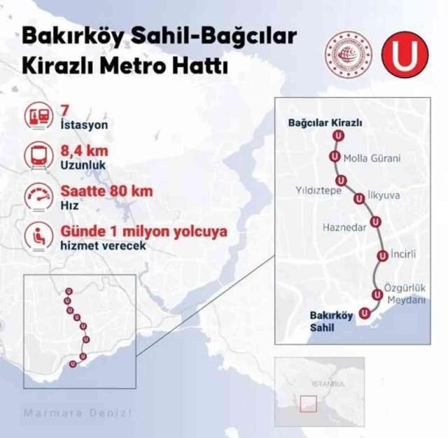 Cumhurbaşkanı Erdoğan, Bakırköy Sahil-Bahçelievler-Güngören-Bağcılar Kirazlı Metro Hattı'nın açılış sürüşünü yaptı