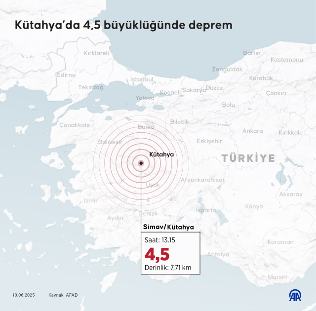 Kütahya Simav'da korkutan deprem