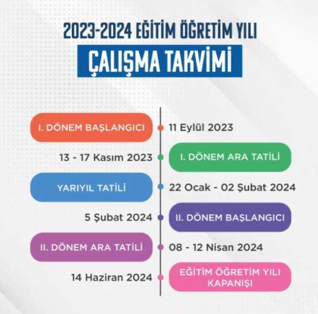 Yarıyıl tatili ne zaman? 2023-2024 15 Tatil ne zaman yapılacak? Son dakika Milli Eğitim Bakanlığı (MEB) açıklaması!