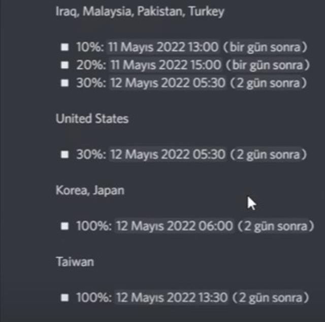 Pubg Mobile 2.0 güncellemesi ne zaman gelecek?