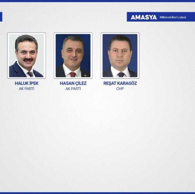 Sandıkların yüzde 99'u açıldı! İşte yeni dönemde TBMM'de yer alacak milletvekilleri
