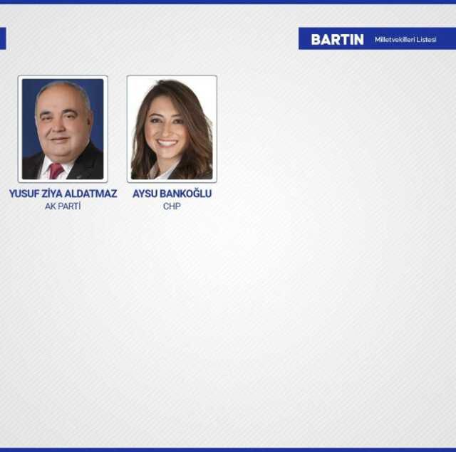Sandıkların yüzde 99'u açıldı! İşte yeni dönemde TBMM'de yer alacak milletvekilleri