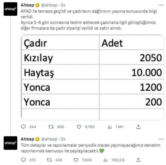 Kerem Kınık: Finansal süreklilik için kurumlara maliyetine satış yapıyoruz