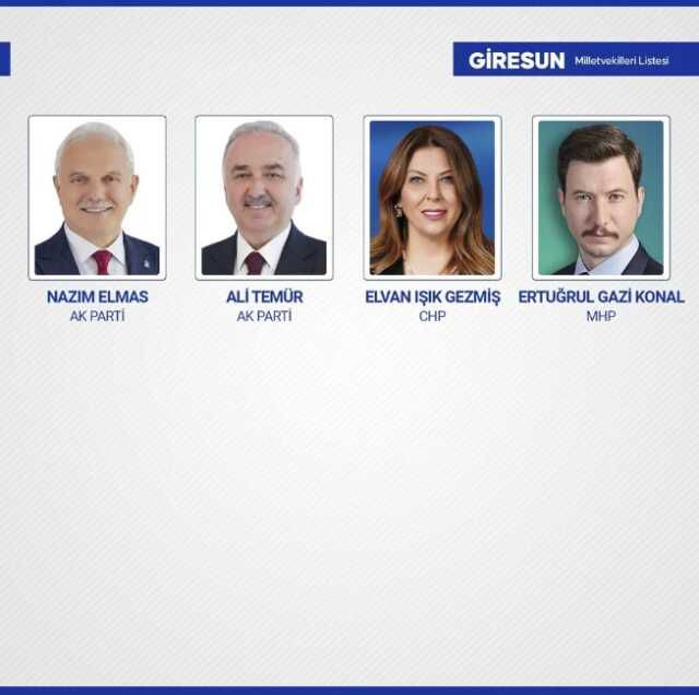 Sandıkların yüzde 99'u açıldı! İşte yeni dönemde TBMM'de yer alacak milletvekilleri