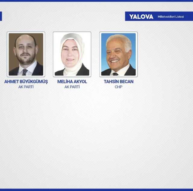 Sandıkların yüzde 99'u açıldı! İşte yeni dönemde TBMM'de yer alacak milletvekilleri