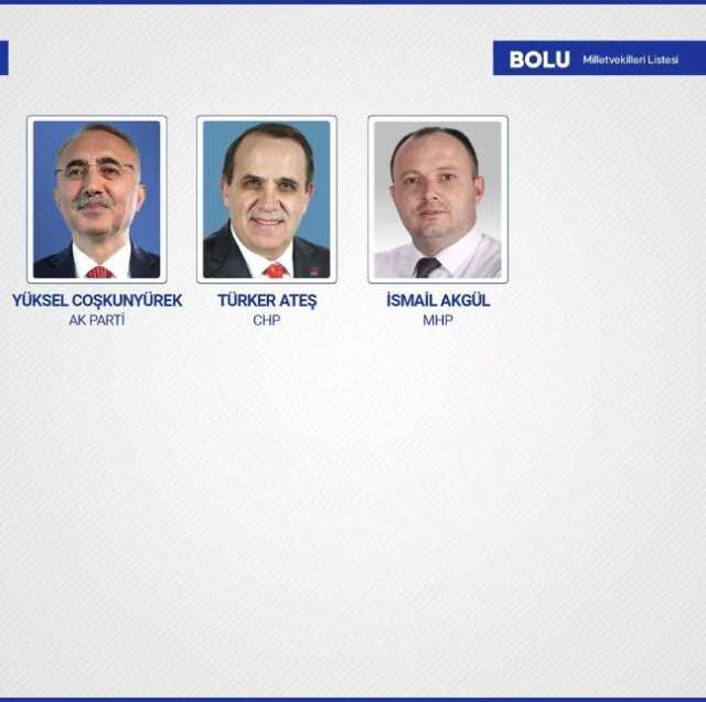 Sandıkların yüzde 99'u açıldı! İşte yeni dönemde TBMM'de yer alacak milletvekilleri