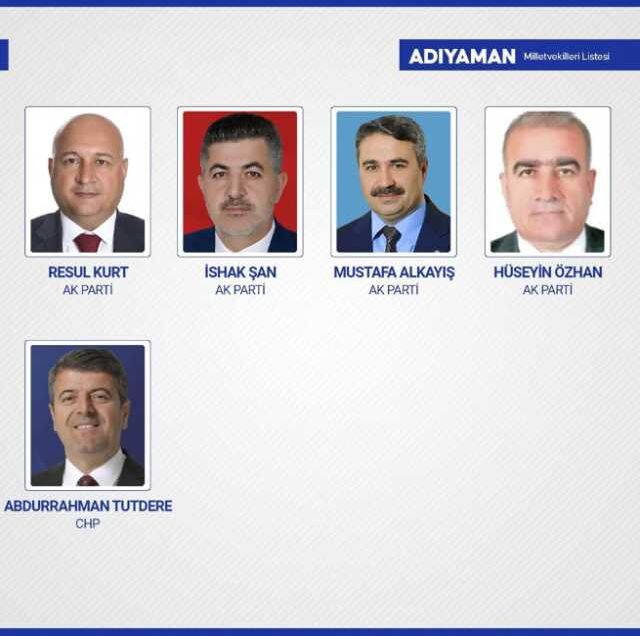 Sandıkların yüzde 99'u açıldı! İşte yeni dönemde TBMM'de yer alacak milletvekilleri