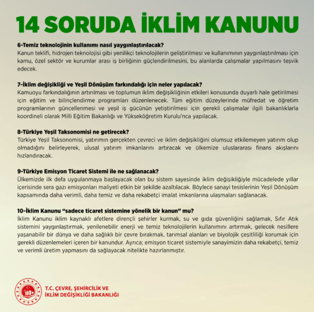İklim Kanunu'nun ilk 4 maddesi nedir?