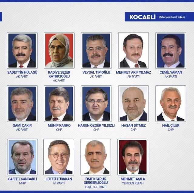 Sandıkların yüzde 99'u açıldı! İşte yeni dönemde TBMM'de yer alacak milletvekilleri