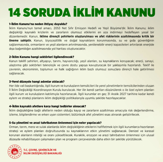 İklim Kanunu'nun ilk 4 maddesi nedir?