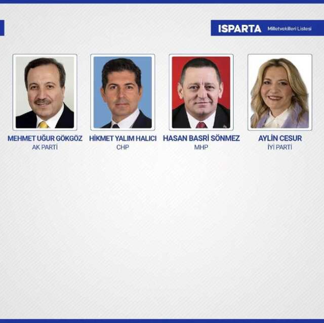 Sandıkların yüzde 99'u açıldı! İşte yeni dönemde TBMM'de yer alacak milletvekilleri