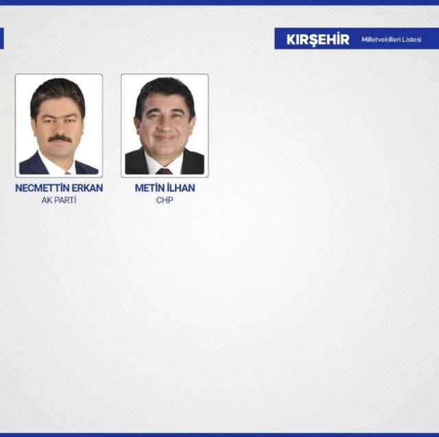 Sandıkların yüzde 99'u açıldı! İşte yeni dönemde TBMM'de yer alacak milletvekilleri
