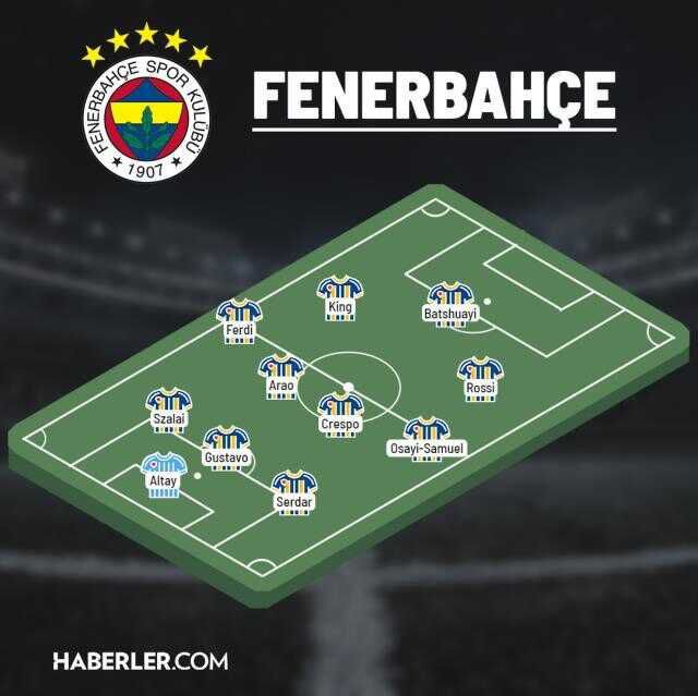 Derbi CANLI izle! 8 Ocak FB-GS Derbisini canlı izle! Derbi canlı link var mı? Bein Sports 1 canlı izleme linki var mı?