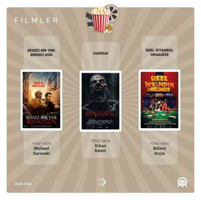 28 Haziran bu hafta hangi filmler vizyona giriyor? Vizyondaki filmler neler?