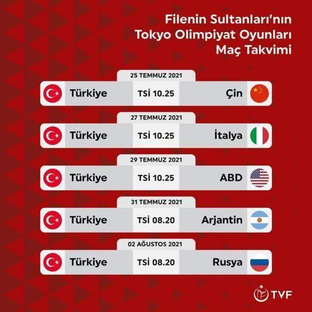 Türkiye Tokyo 2020 voleybol fikstürü! Türkiye voleybol maçları ne zaman? Türkiye ABD maçı ne zaman, Türkiye Rusya maçı ne zaman?