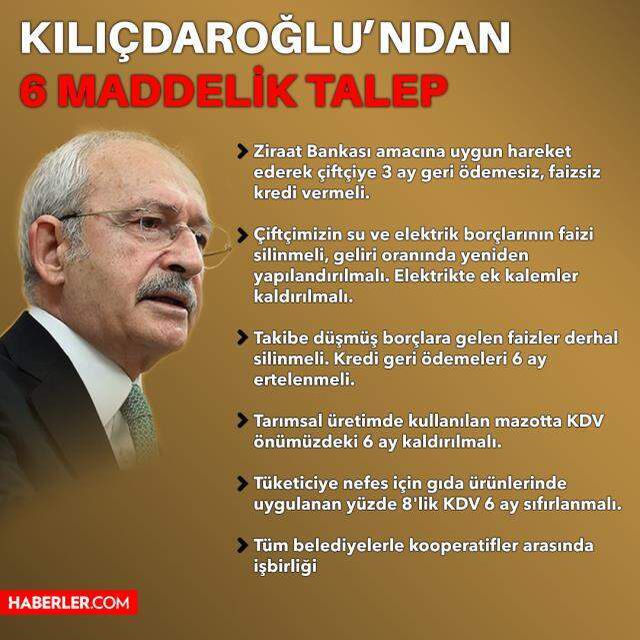 Kara kış fonu nedir? 6 maddelik kara kış fonu maddeleri nelerdir? Kemal Kılıçdaroğlu'ndan 6 maddelik kış fonu önerisi nelerdir?
