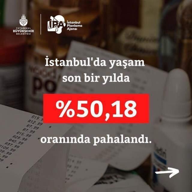 Ekrem İmamoğlu, 'İşte İstanbul'daki gerçek enflasyon' diyerek rakamları paylaştı