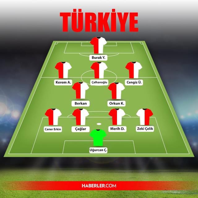 Portekiz - Türkiye maçı CANLI izle! TRT 1 Portekiz - Türkiye canlı izleme linki! TRT 1 şifresiz CANLI izle! Dünya Kupası Portekiz - Türkiye maçı CANLI