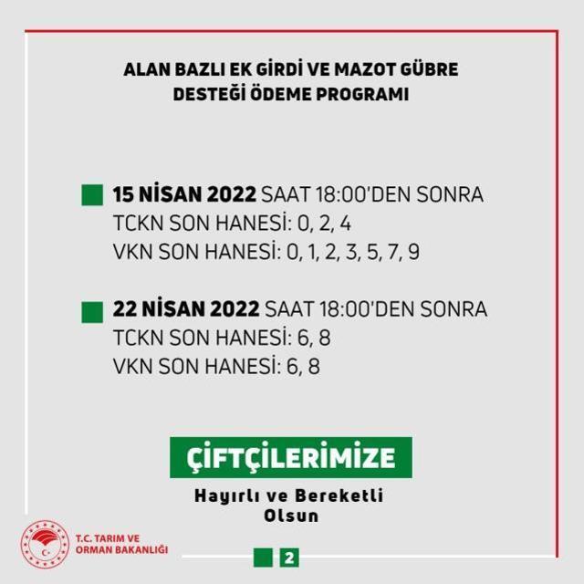 Bakan müjdeyi verdi! 3,5 milyar liralık tarımsal destek ödemeleri bugün başlıyor