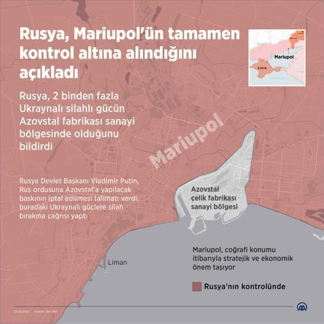 Putin Mariupol'ün ele geçirildiğini böyle öğrendi