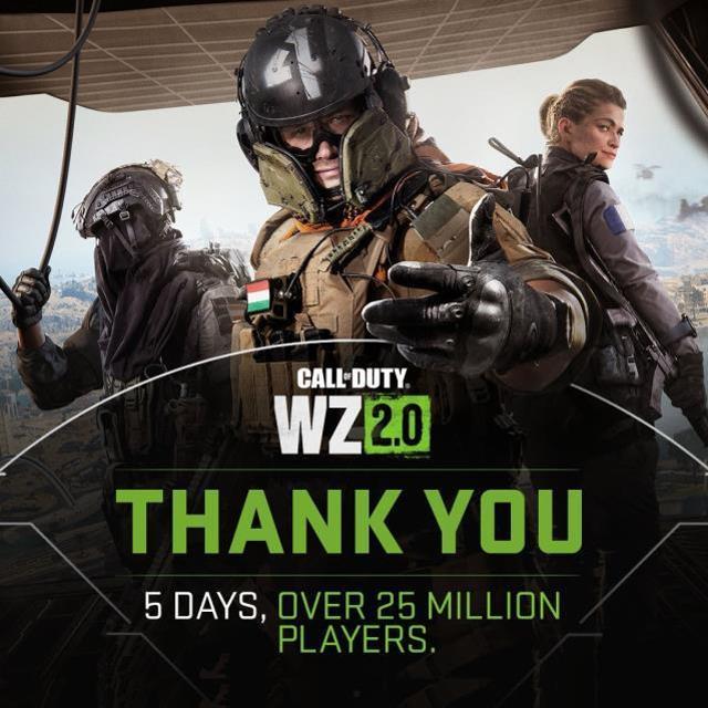 Warzone 2, bir haftadan kısa bir sürede oyuncu rekoru kırdı