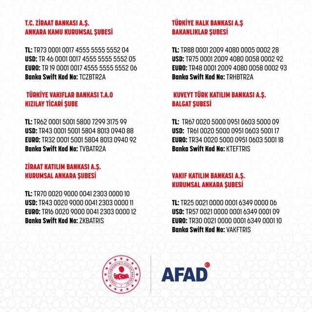 Depremzedelere yardım göndermek isteyenler dikkat! İşte AFAD'ın bağış hesapları