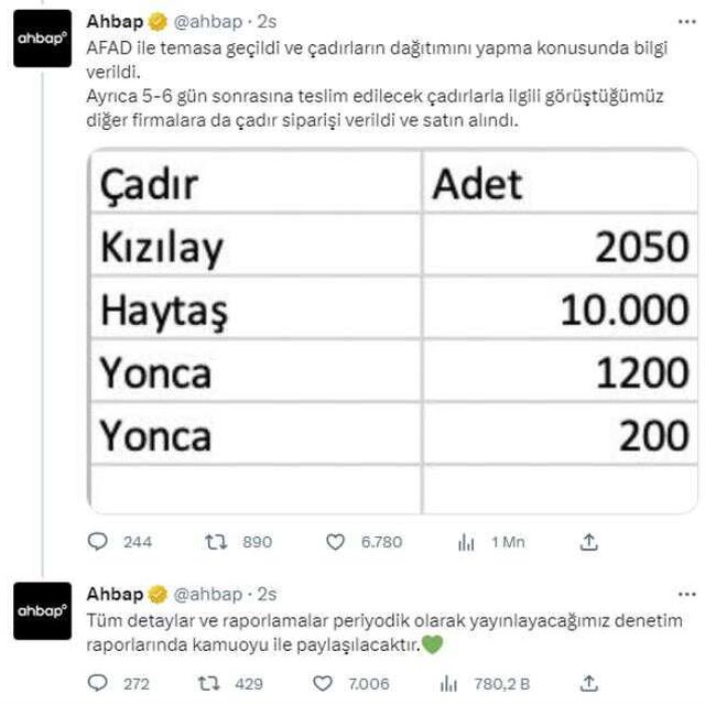 Kızılay, Ahbap'a çadır mı sattı? Ses getiren iddiaya Haluk Levent ve Kızılay cephesinden art arda yanıtlar
