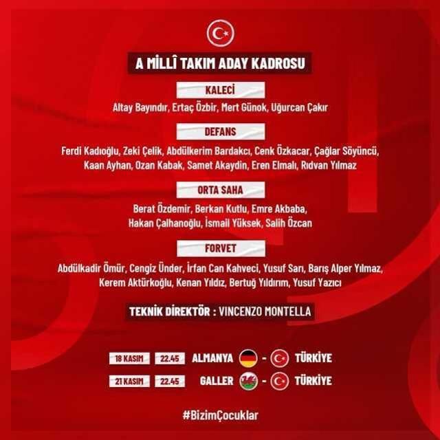 A Milli Takım'ın Almanya ve Galler maçları için aday kadrosu belli oldu