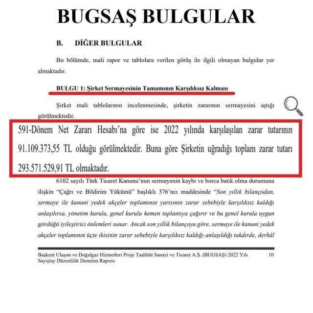 AK Parti Ankara İl Başkanı Hakan Han Özcan: Mansur Yavaş imkansızı başardı, batmayacak şirketleri tek tek batırdı