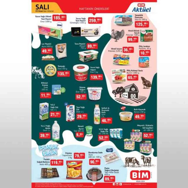 BİM AKTÜEL KATALOĞU 8-10 NİSAN YAYINLANDI | BİM bu hafta katalog ürünleri neler? BİM'e gelecek ürünler ve BİM fiyat listesi!