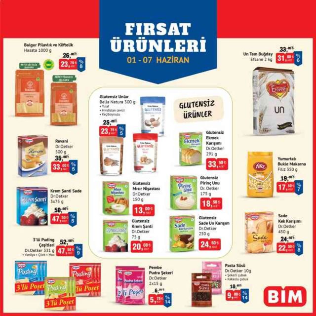 BİM AKTÜEL KATALOĞU 3-6 HAZİRAN YAYINLANDI | BİM bu hafta katalog ürünleri neler? BİM'e gelecek ürünler ve BİM fiyat listesi!
