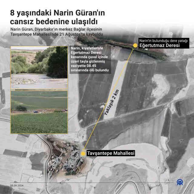 Narin cinayetini çözecek gelişme: Türkiye META'dan verileri istedi