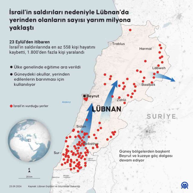 İsrail saldırısında Hizbullah'ın İHA birim komutanı öldürüldü