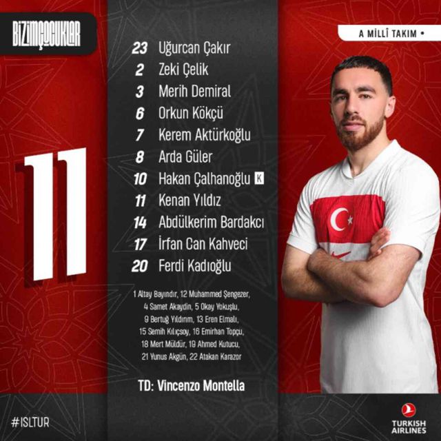 İzlanda Türkiye ilk 11'i! Türkiye'nin İzlanda maçı 11'i belli oldu mu, ilk 11'de kimler var?