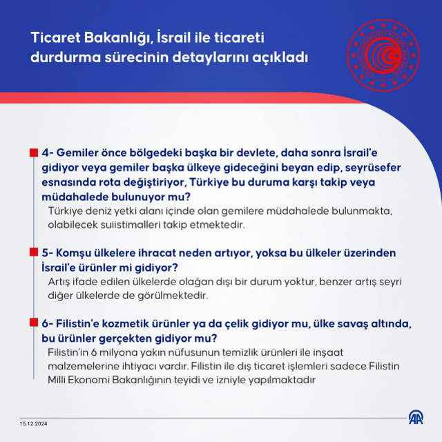 15 soru 15 cevapla Türkiye'nin İsrail ile ticareti durdurma süreci